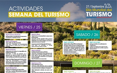 Conoce aquí las actividades de la Semana del Turismo en marco del Día Mundial