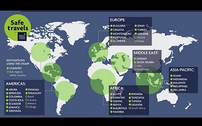 Suman 100 los destinos en el mundo con el sello de Viaje Seguro del WTTC