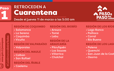 23 comunas retroceden a cuarentena desde el jueves 11 en Plan Paso a Paso