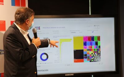 Nueva herramienta de medición de turismo interno mediante uso de big data