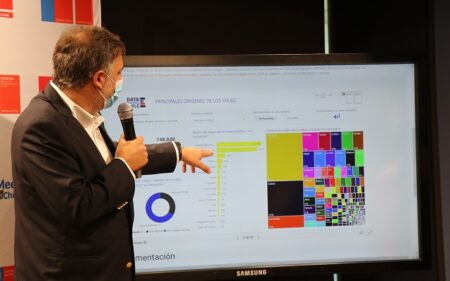 En la plataforma se podrá medir el comportamiento del turismo interno desde enero de 2019 hasta noviembre de 2021.