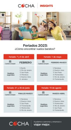 Feriados 2023