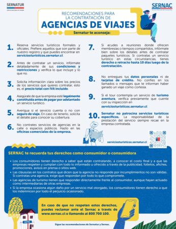 Decálogo Agencias de Viajes