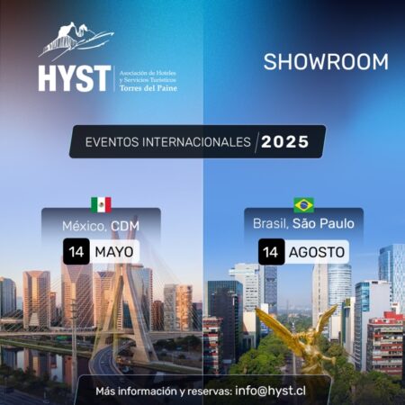 Eventos internacionales de HYST